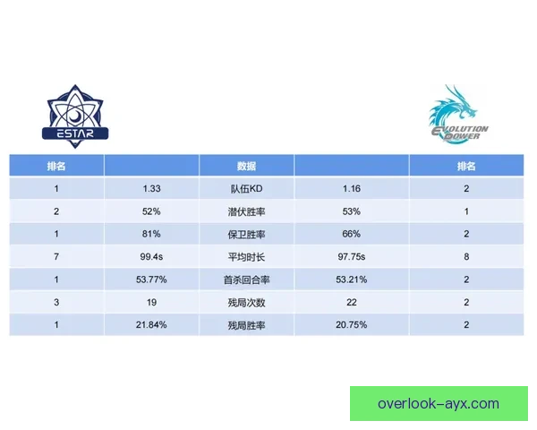 全面解析2026年NBA赛程：各队对决时间表与焦点赛事一览